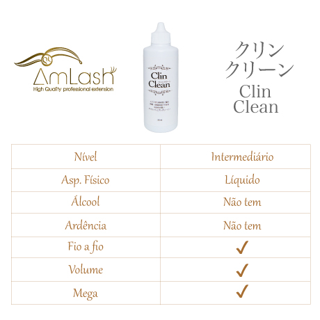 Clin Clean Amlash - Características
