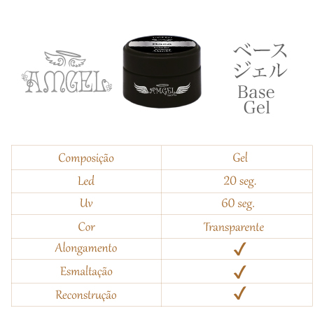 Base Gel Amgel - Características